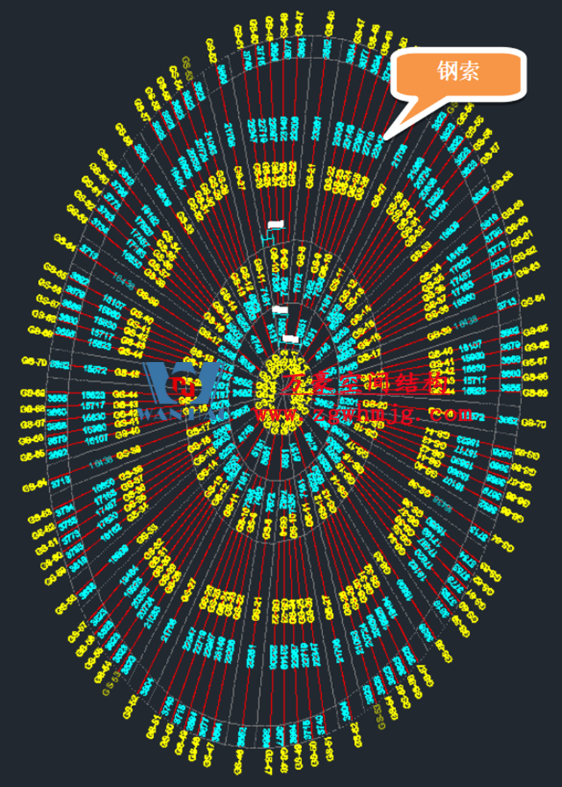 明宇廣場6號地塊商業(yè)（萬達廣場）改造項目鋼膜結(jié)構(gòu)ETFE蓋頂天幕工程進入鋼結(jié)構(gòu)吊裝階段
