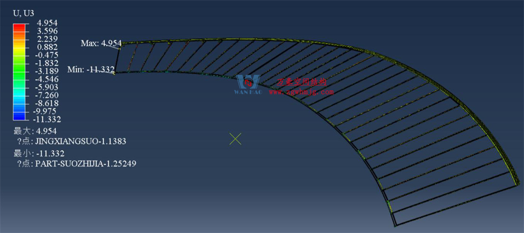 科技賦能品質(zhì)工程 | 萬豪集團攜手浙大團隊圓滿完成無錫奧體中心膜結(jié)構(gòu)排水試驗驗收