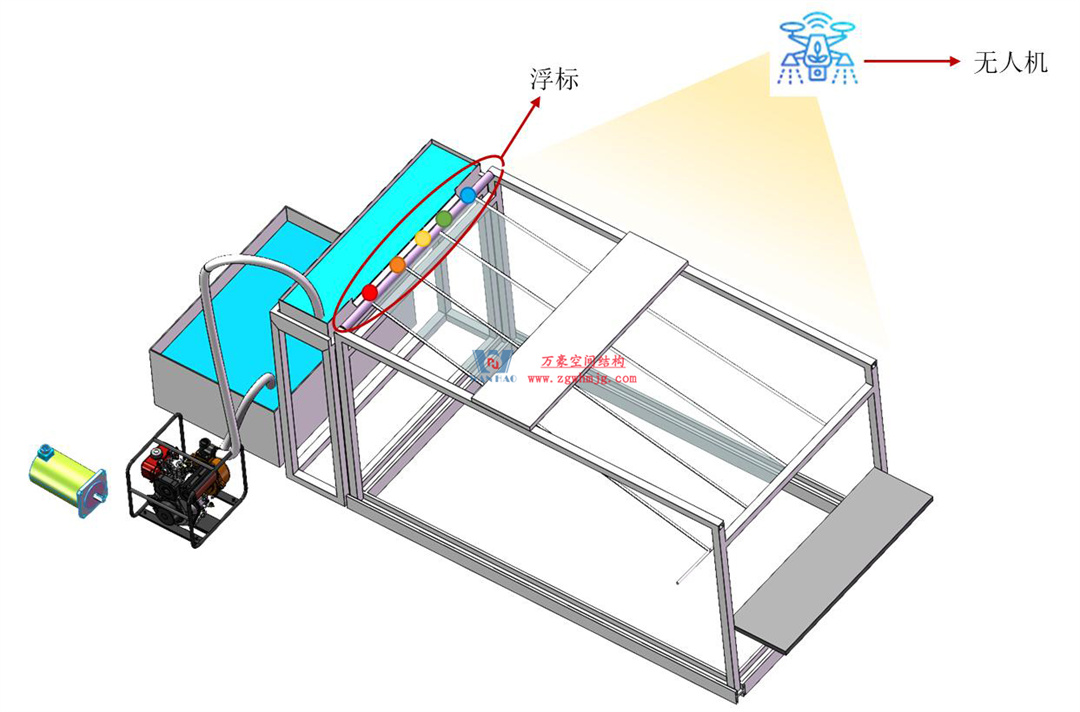 科技賦能品質(zhì)工程 | 萬豪集團攜手浙大團隊圓滿完成無錫奧體中心膜結(jié)構(gòu)排水試驗驗收