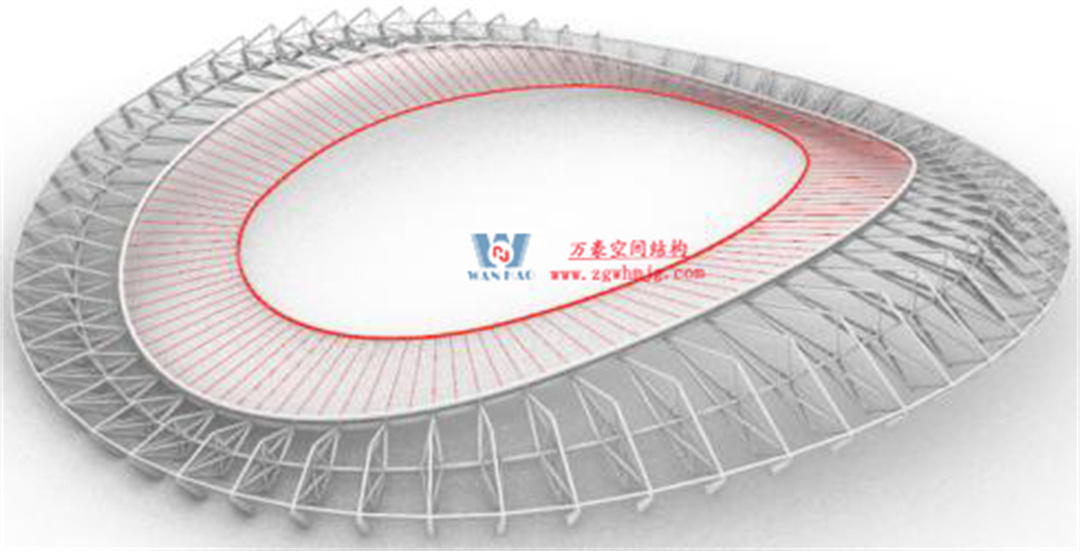 標桿引領，智啟未來——萬豪集團營銷、設計與技術骨干共赴無錫奧體中心，現(xiàn)場觀摩學習解鎖“創(chuàng)新密碼”